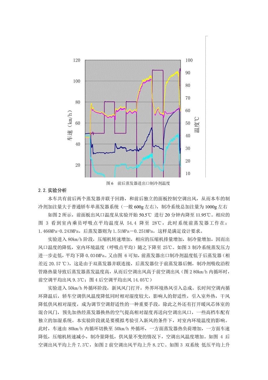 变环境条件下汽车空调制冷实验的探讨_第5页