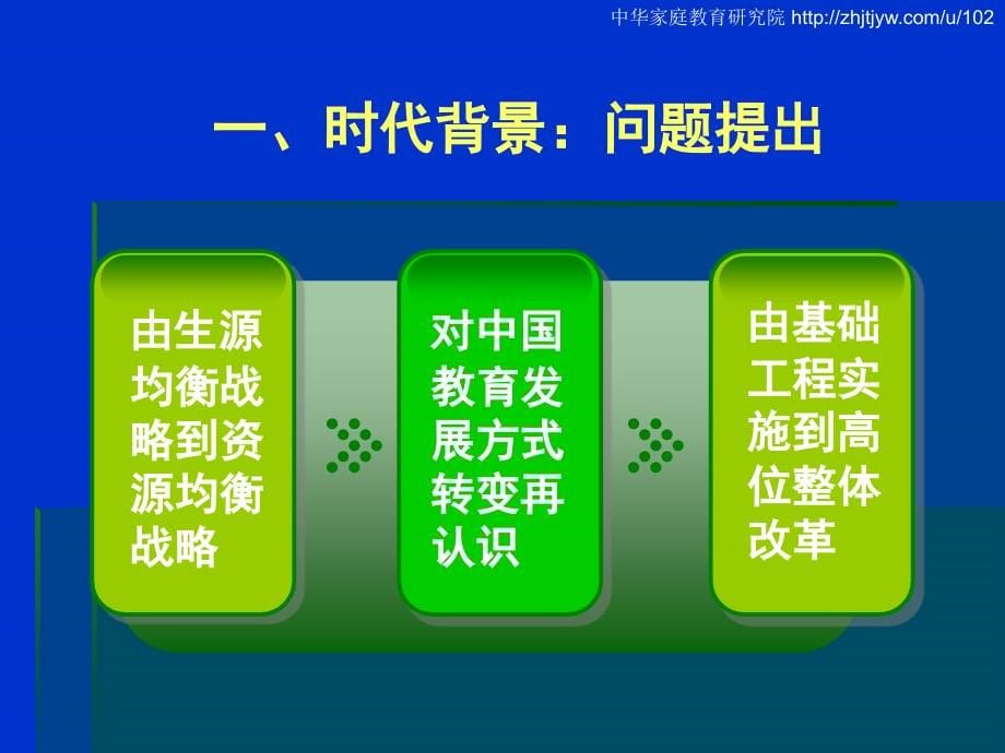 德育年会上讲座：整体推进现代家校合作要素闻解读_第5页