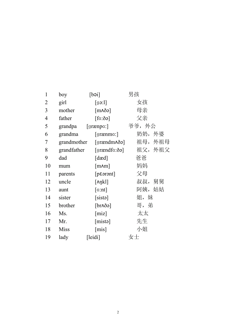 小学五年级英语单词词汇表_第2页