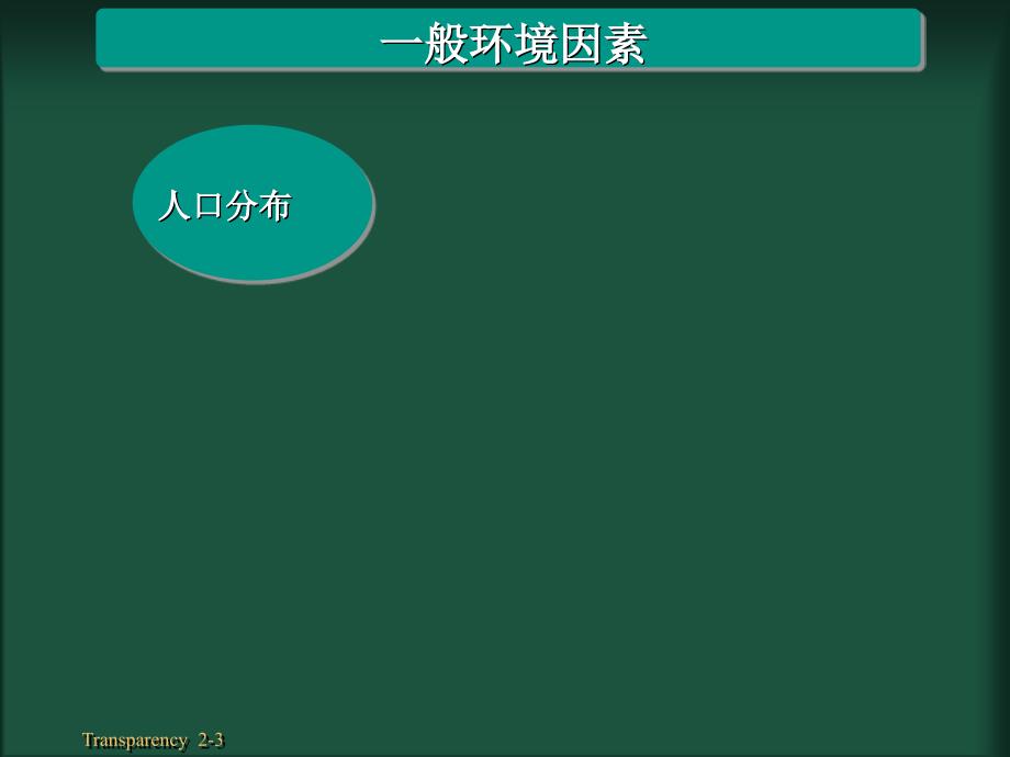 企业外部环境培训__第3页