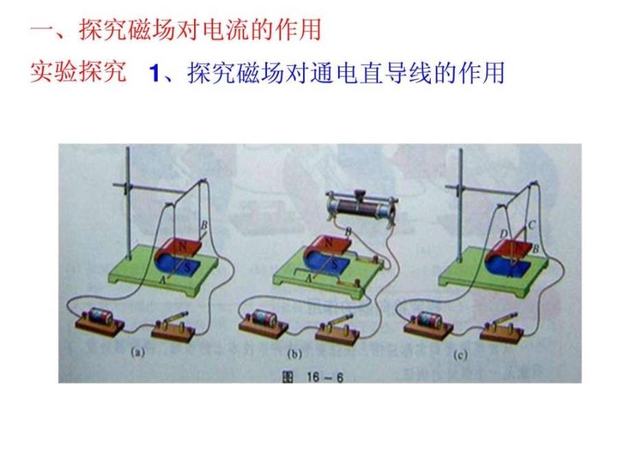 探究电动机转动原理ppt培训课件_第2页