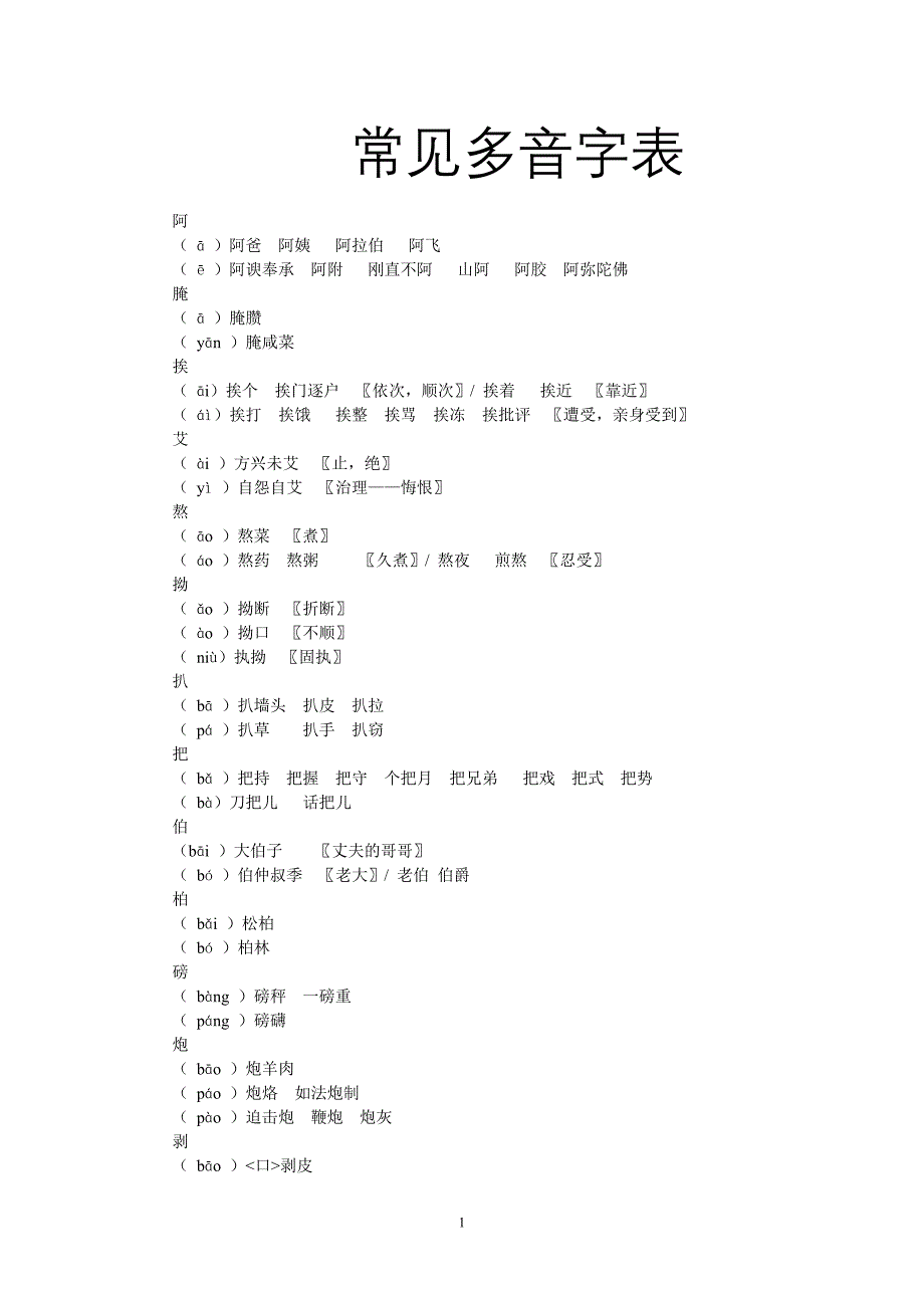 常见多音字表必读_第1页