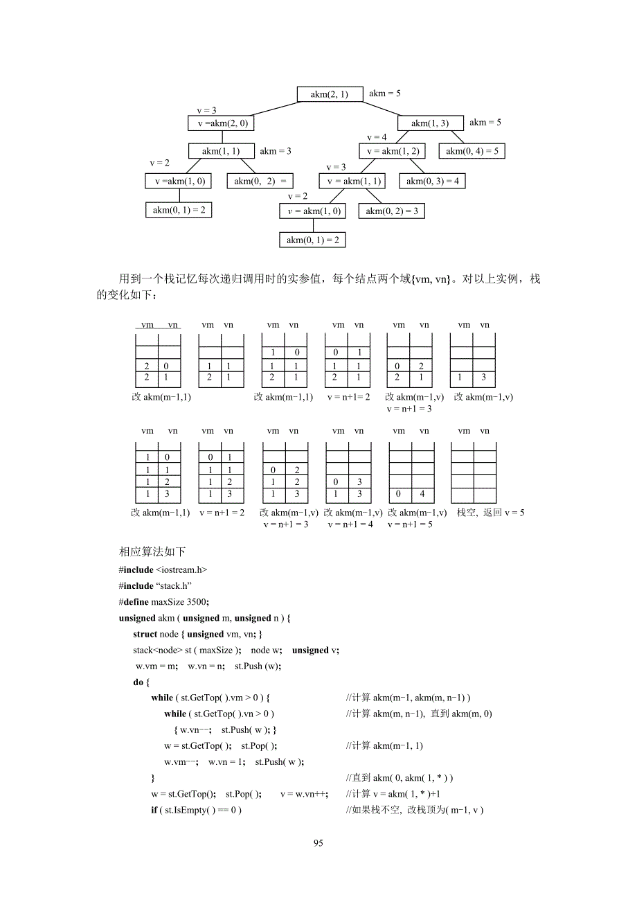 数据结构递归与广义表_第4页