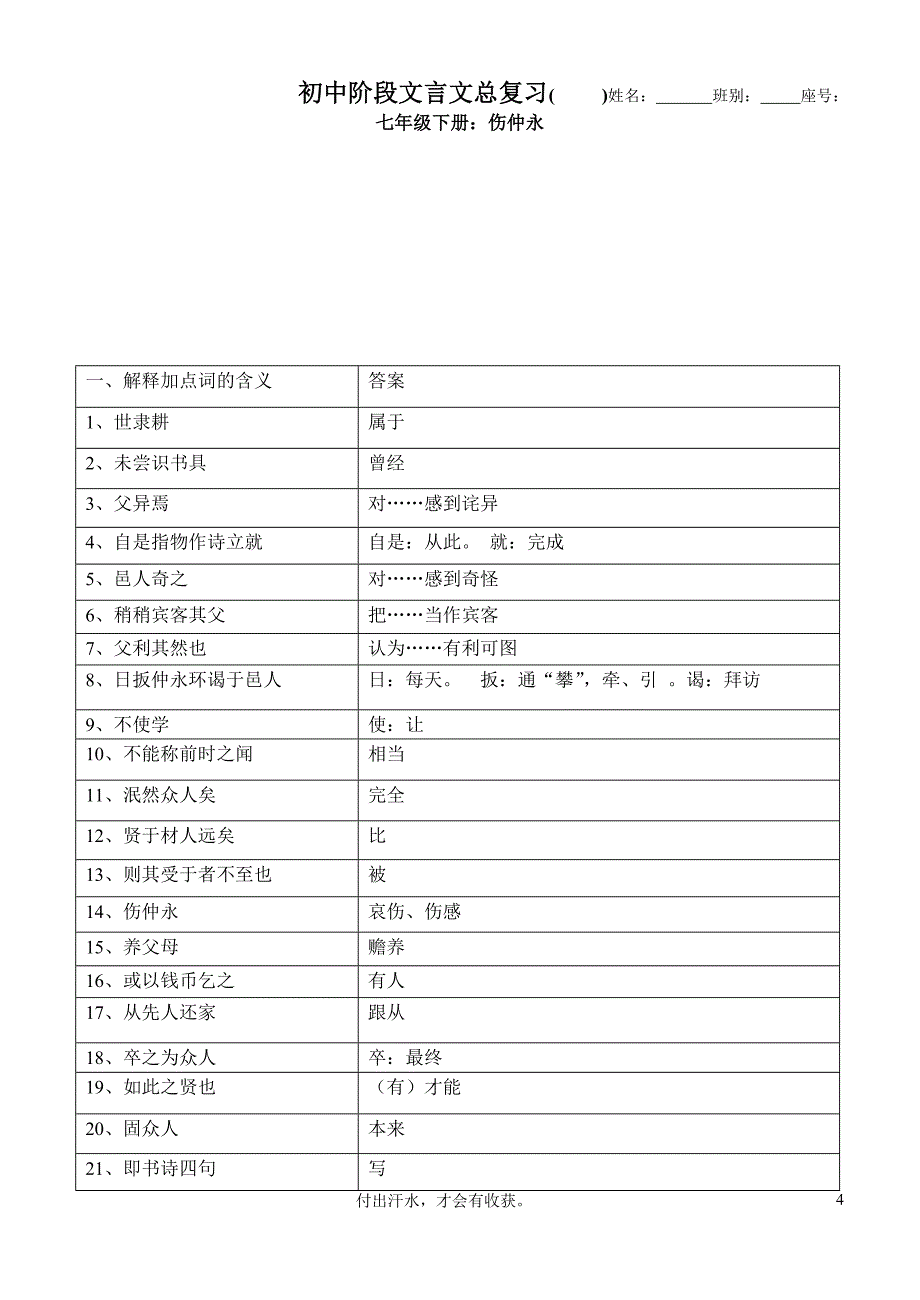 文言文总复习重点篇目_第4页