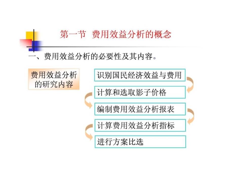 工程项目费用效益分析课件_第4页