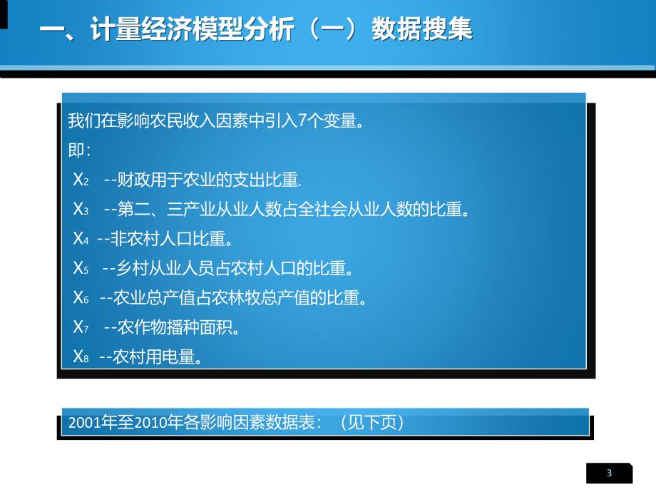 农民收入影响因素的回归分析_第4页