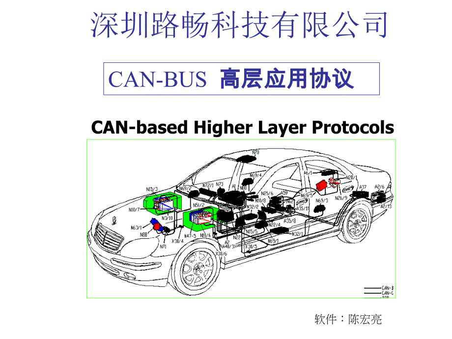 大众can-bus高层应用协议简介_第1页