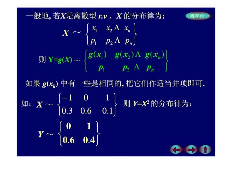 概率论与数理统计第二章一维随机变量及其分布第五节随机变量的函数的分布课件_第4页