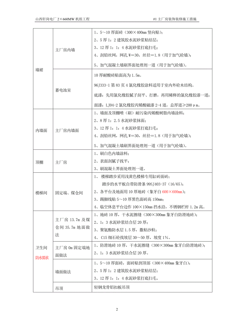 主厂房装饰装修作法-新_第2页