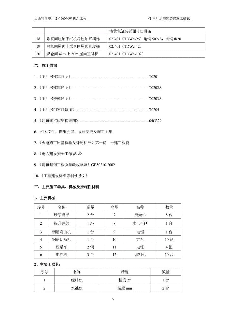 主厂房装饰装修作法-新_第5页