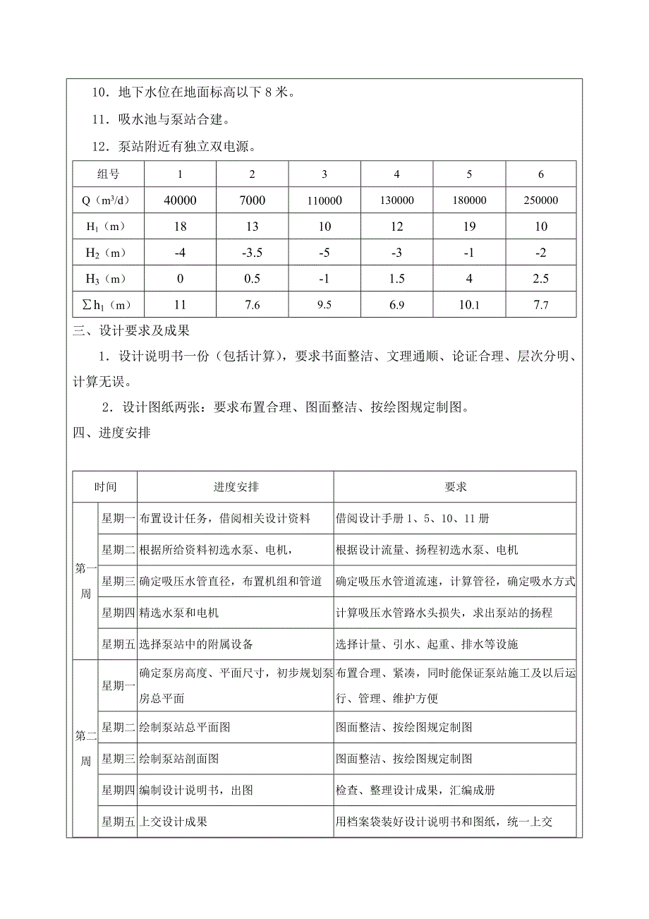 敬双怡内蒙古科技大学课程设计任务书[6]_第2页