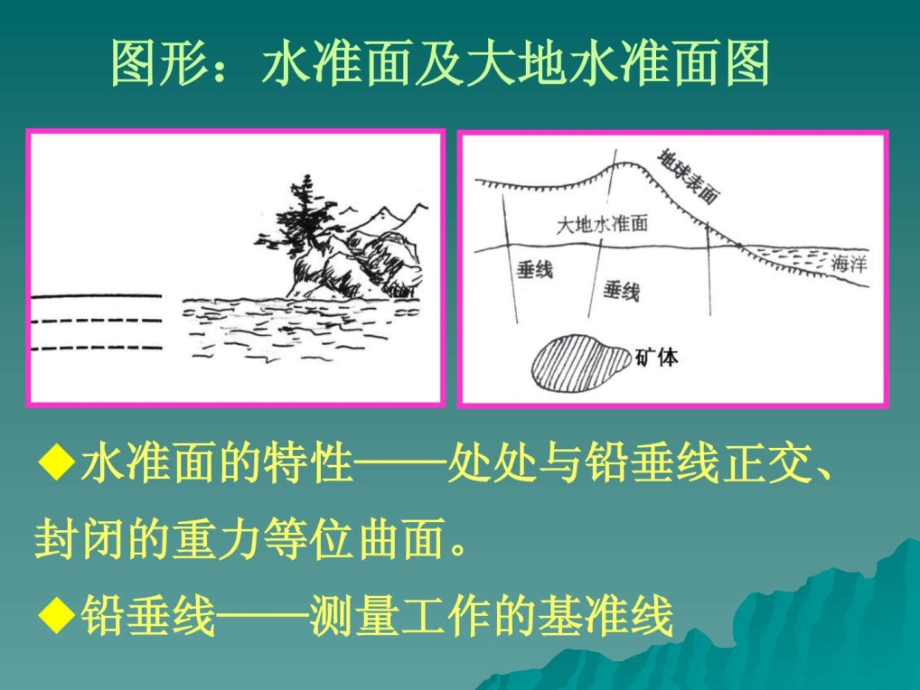 工程测量学课件_1_第4页