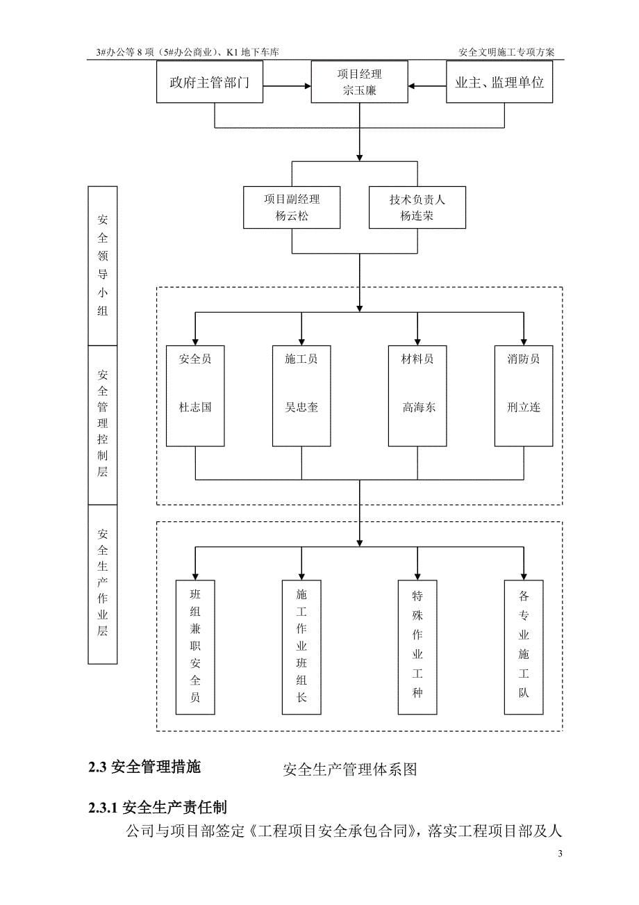 安全文明施工专项方案5#_第5页