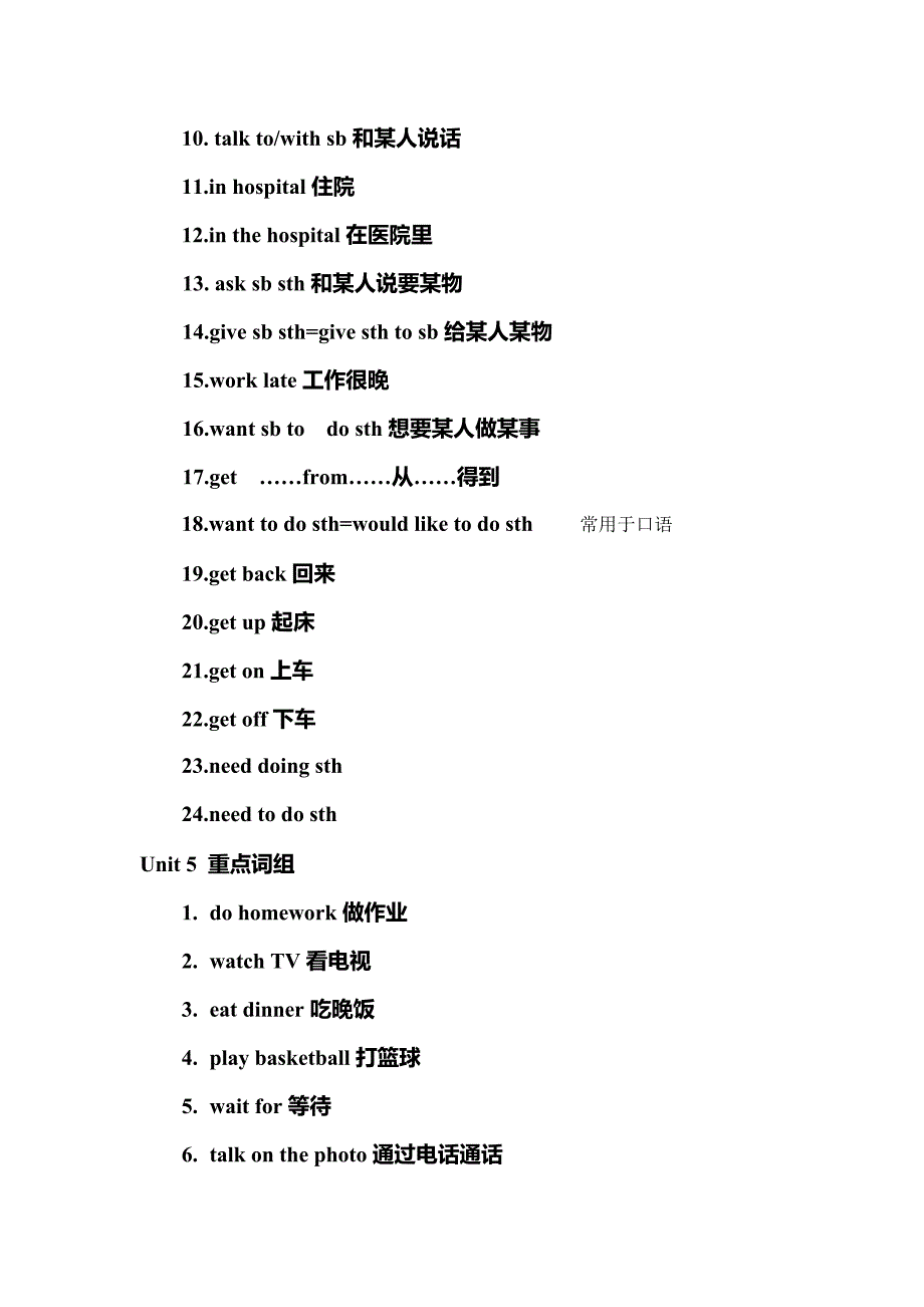 初一下学期重点词组_第4页