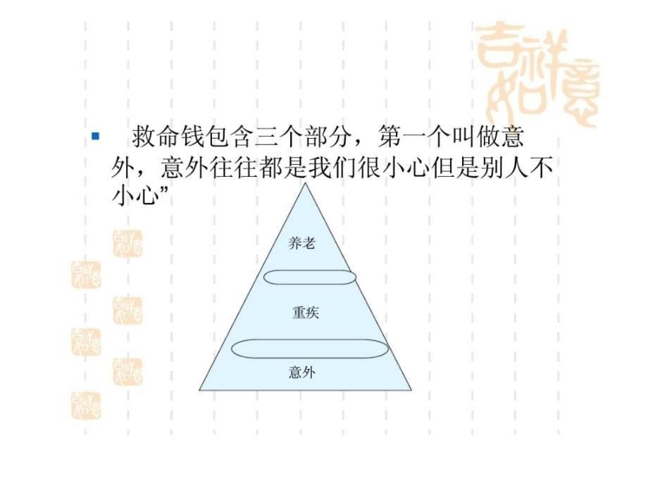 买保险的好处及促成话术课件_第5页