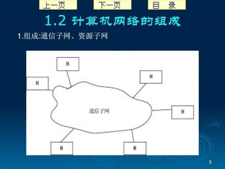 计算机网络基础知识课件_第5页