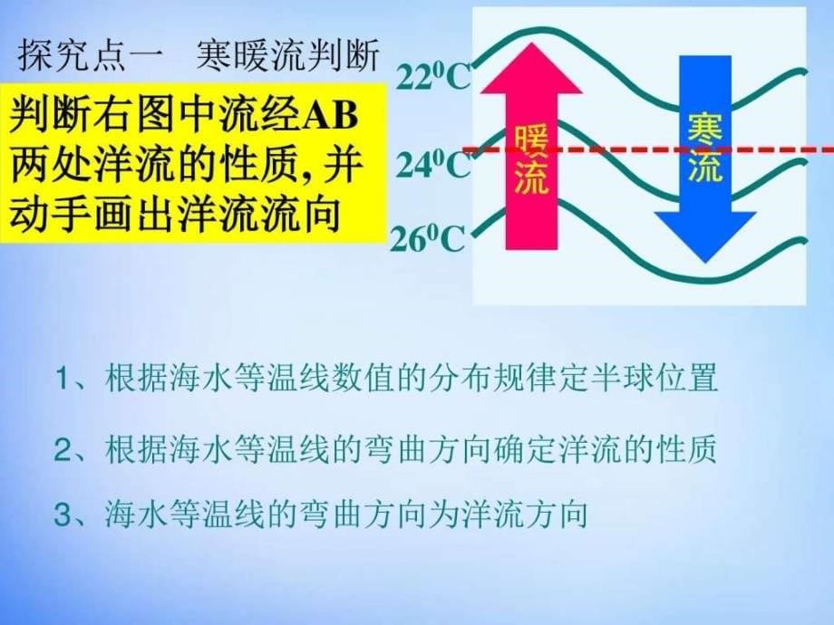 世界海洋表层洋流的分布上课用ppt培训课件_第5页