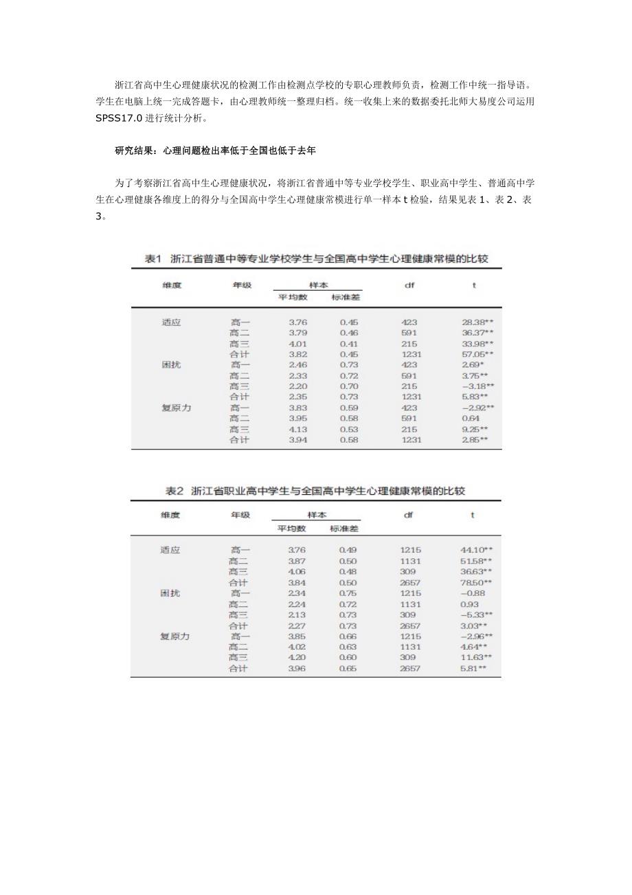 教育调查显示：更应该关注学生心理品质的提升_第2页