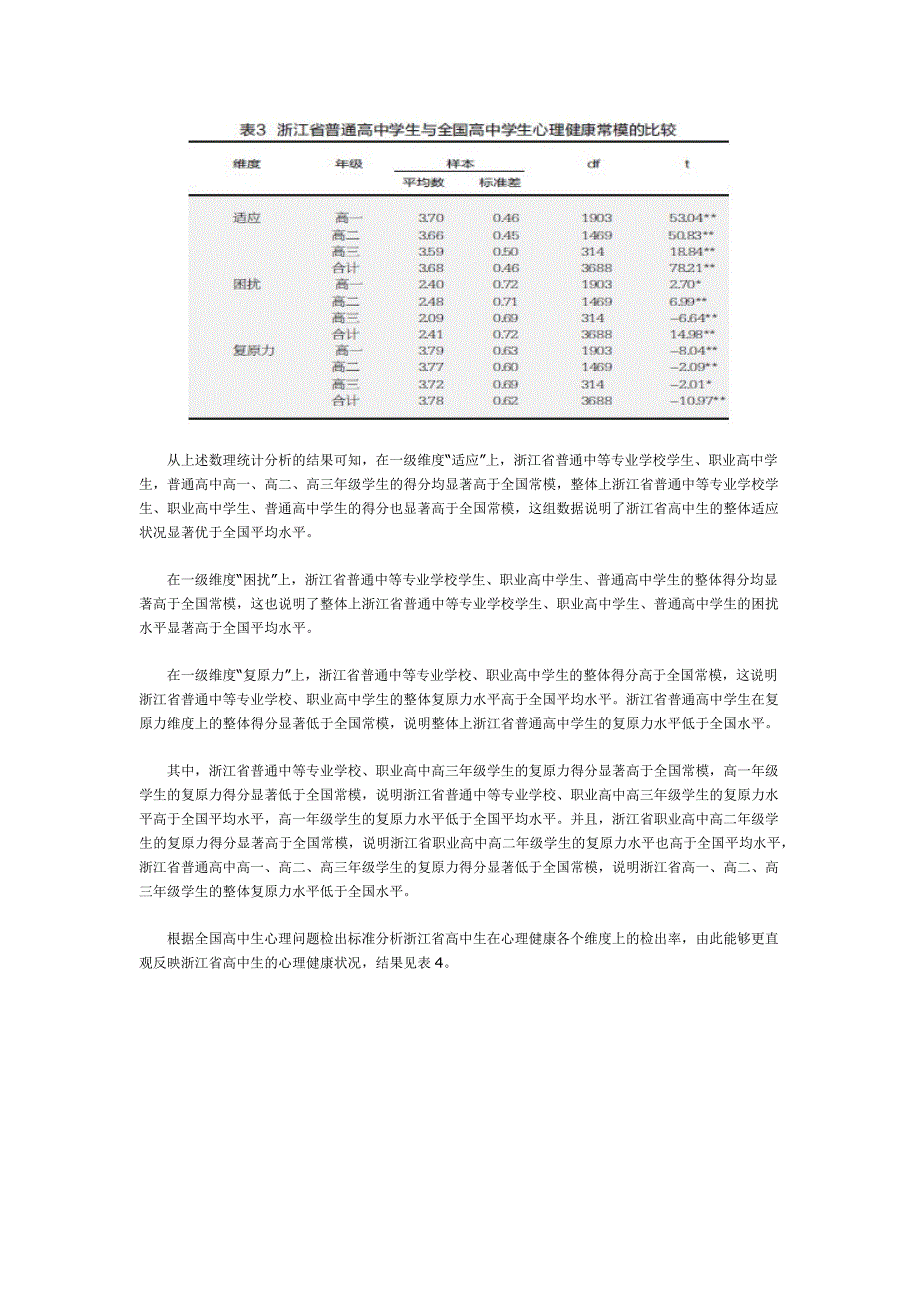 教育调查显示：更应该关注学生心理品质的提升_第3页