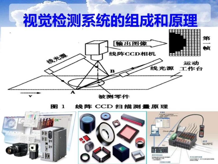 外观检测原理ppt培训课件_第2页