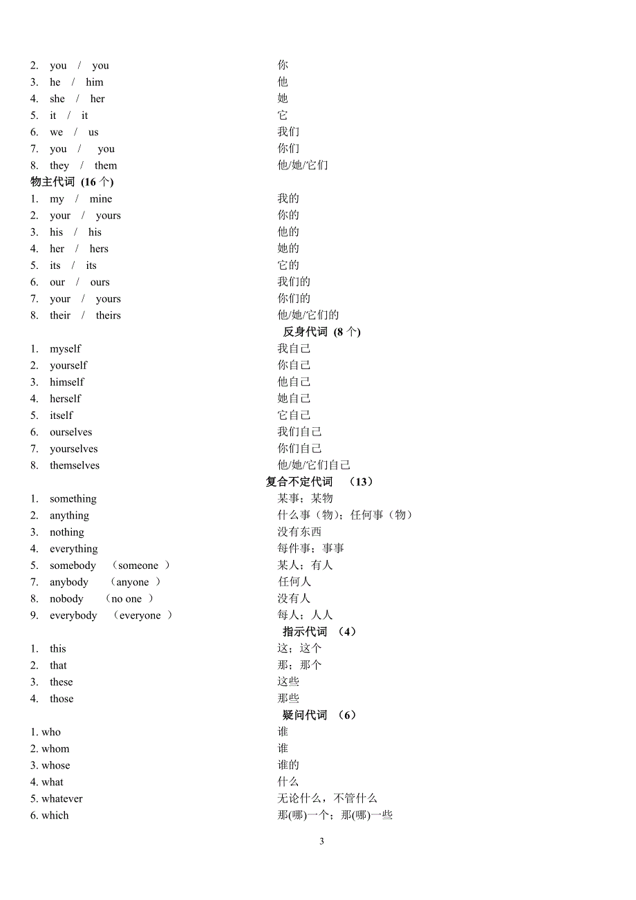 中考1600(按词性分类)(最新)1_第3页