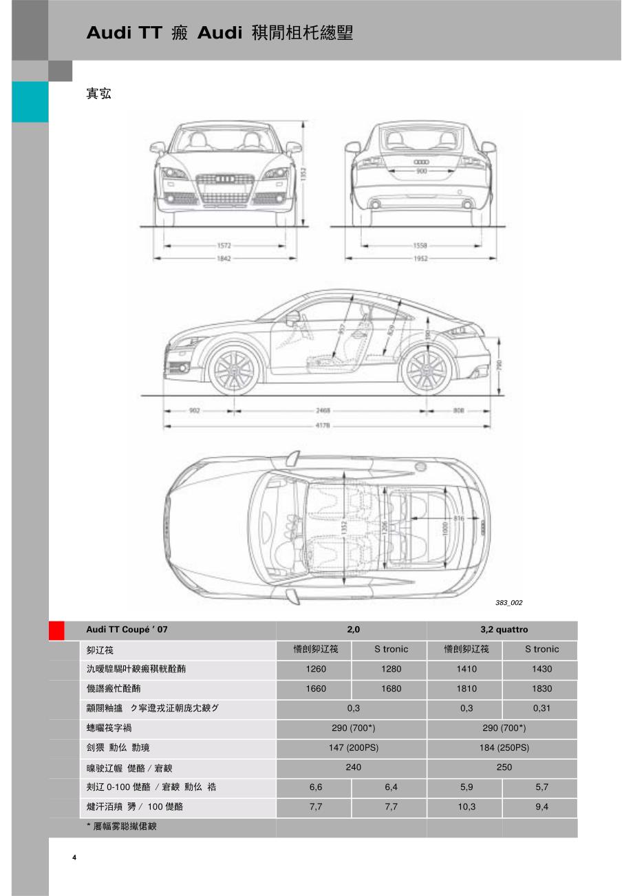 2007年奥迪tt自学手册--ssp383_奥迪ttcoupe车身_第4页