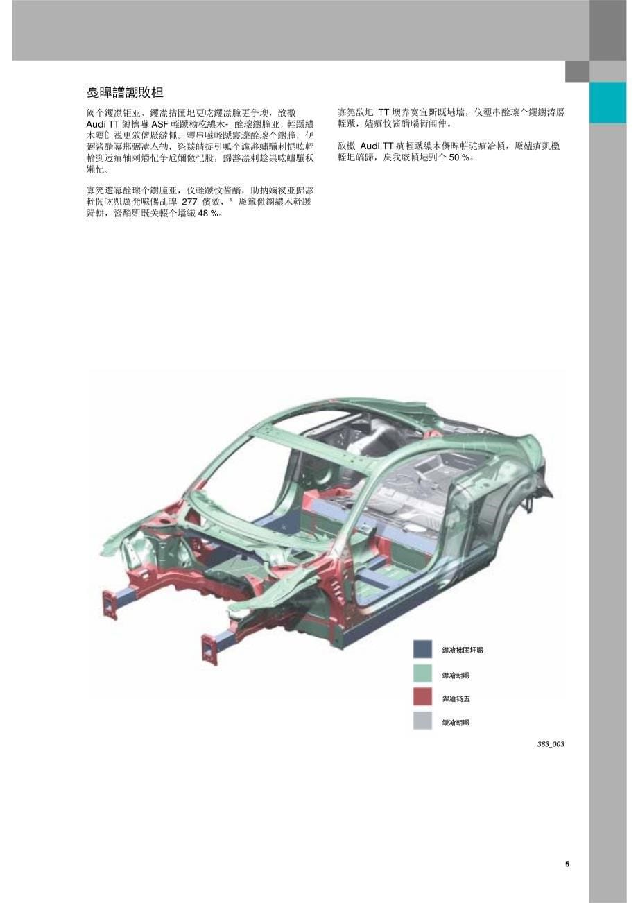 2007年奥迪tt自学手册--ssp383_奥迪ttcoupe车身_第5页