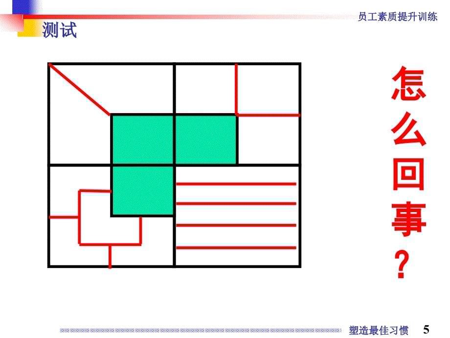 塑造最佳习惯_第5页