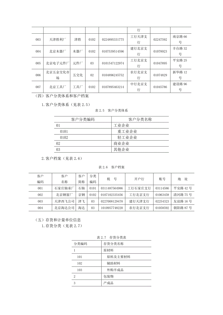 实验二基础设置_第3页