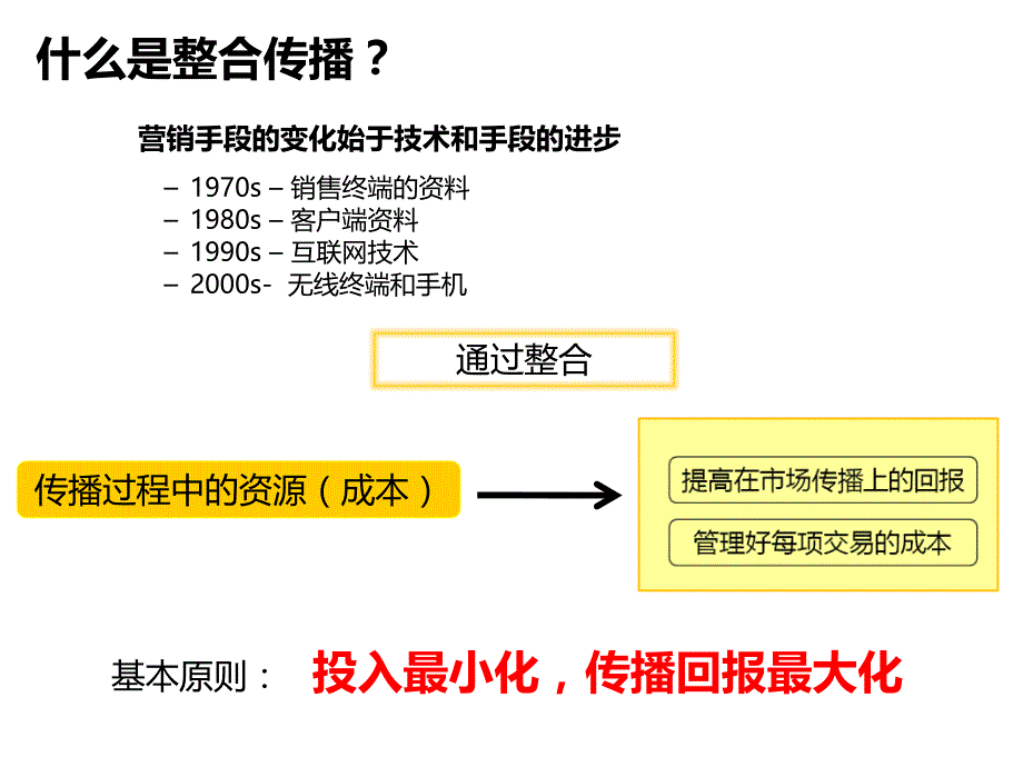 传播概念的分享_第4页