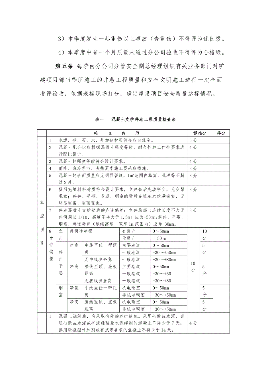 基建矿井安全质量标准化管理制度(参考)_第2页