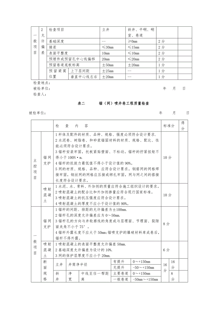 基建矿井安全质量标准化管理制度(参考)_第3页