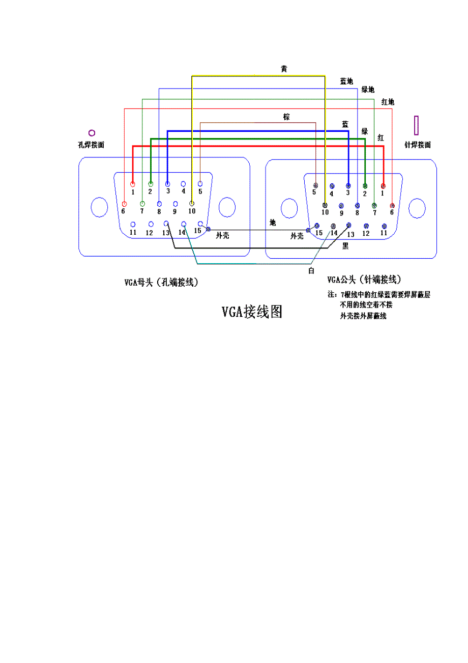 常用接头接线法_第2页