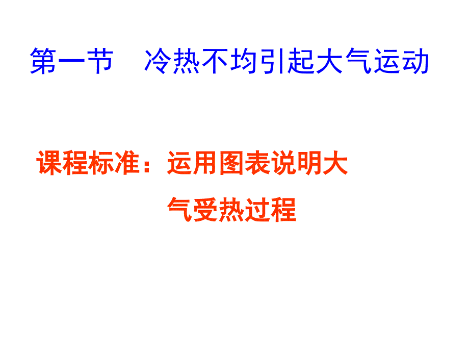 冷热不均大气运动_第1页