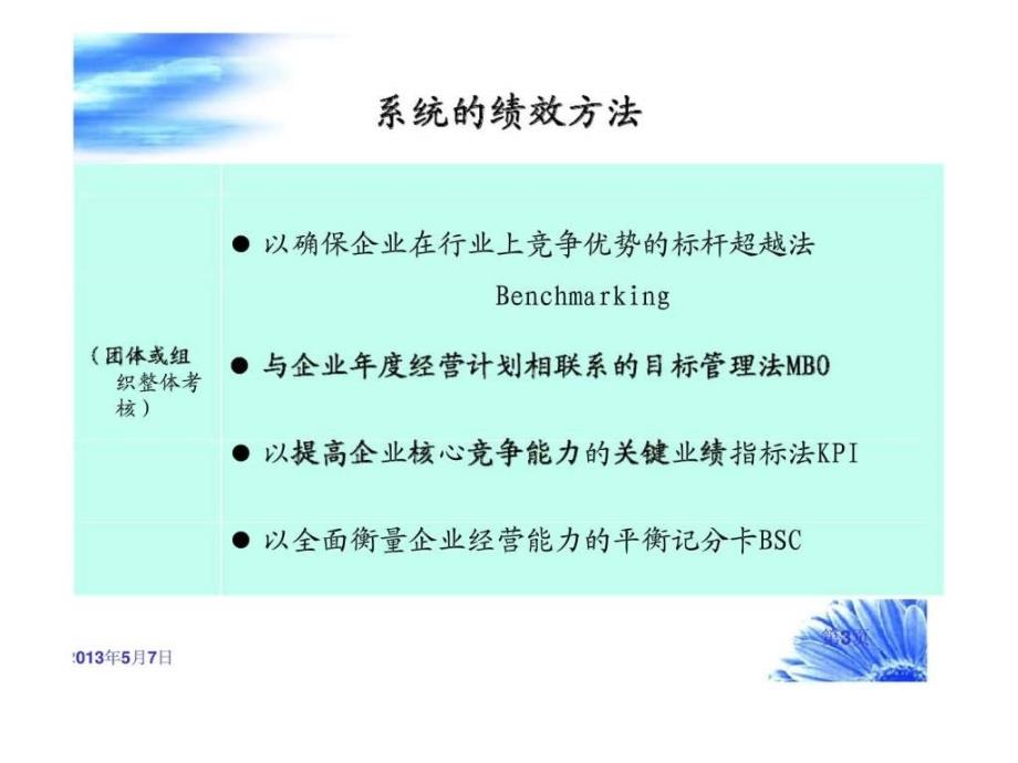 二十一世纪三大管理工具之首的标杆管理培训讲义之二十一基于标杆超越的绩效管理_第3页