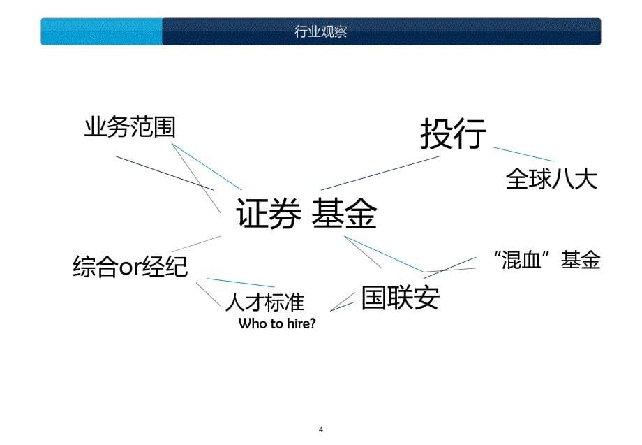 《前程》第八期——券商基金刊_第5页