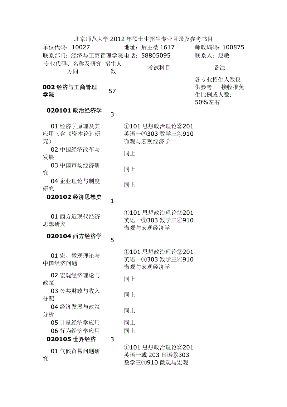 北京师范大学_2012年硕士研究生入学考试参考书目_第1页