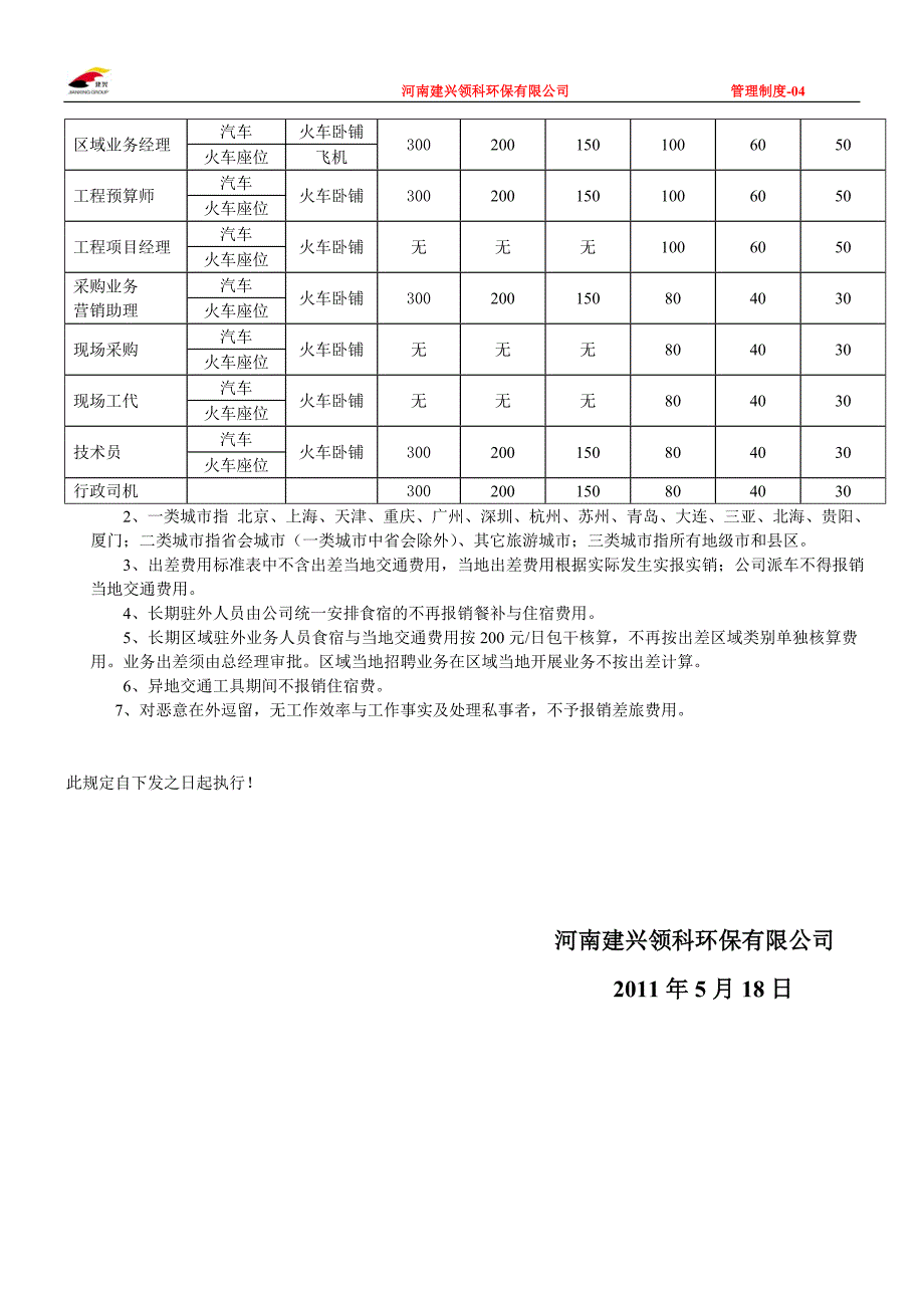 差旅费用管理规定-04(2)_第2页