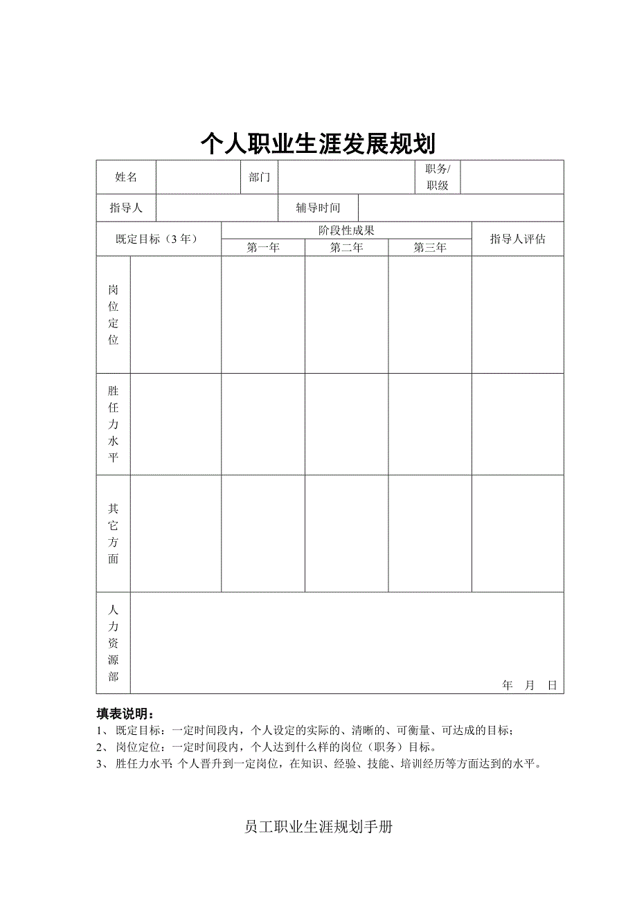 晋善京美：职业生涯规划手册_第4页