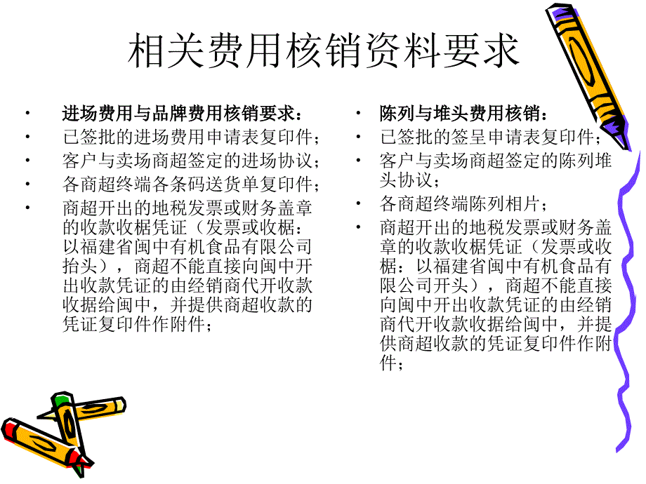 市场费用核销管理演示_第3页