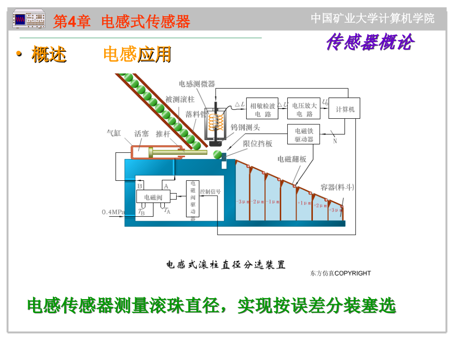 传感器与检测技术的理论基础4_第4页