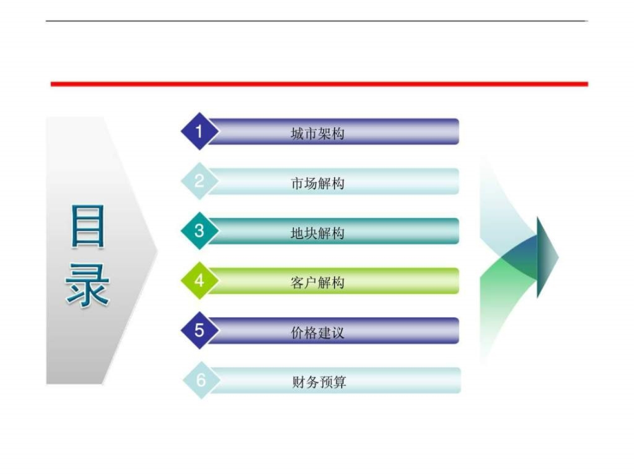 合肥北城区cf201005地块分析报告课件_第2页