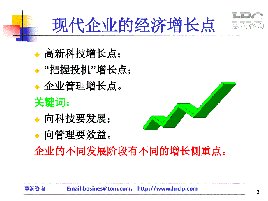 卓越管理能力2009_第3页