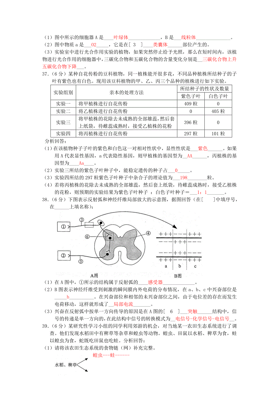 2007-2012年江苏省普通高中学业水平测试(必修科目)试卷生物(含答案)_第4页