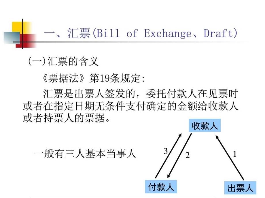 国际贸易货款的支付金融投资经管营销专业资料课件_第3页