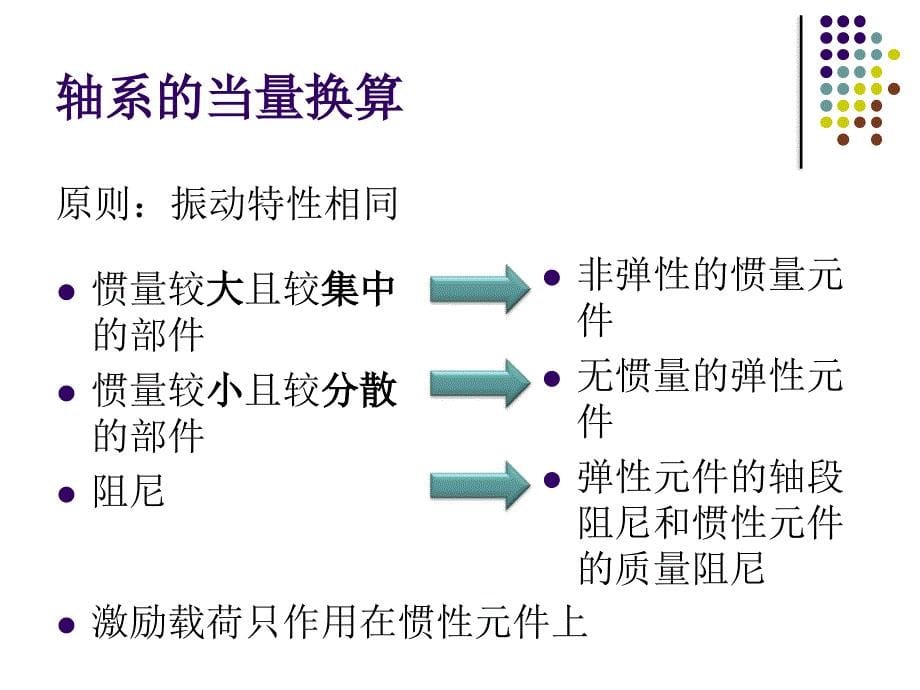 内燃机曲轴系统的扭转振动-发动机_扭转_振动_第5页