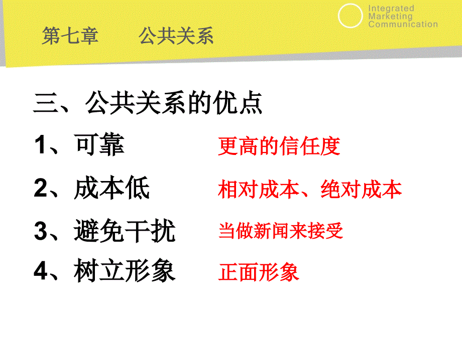 整合营销第七讲_第4页