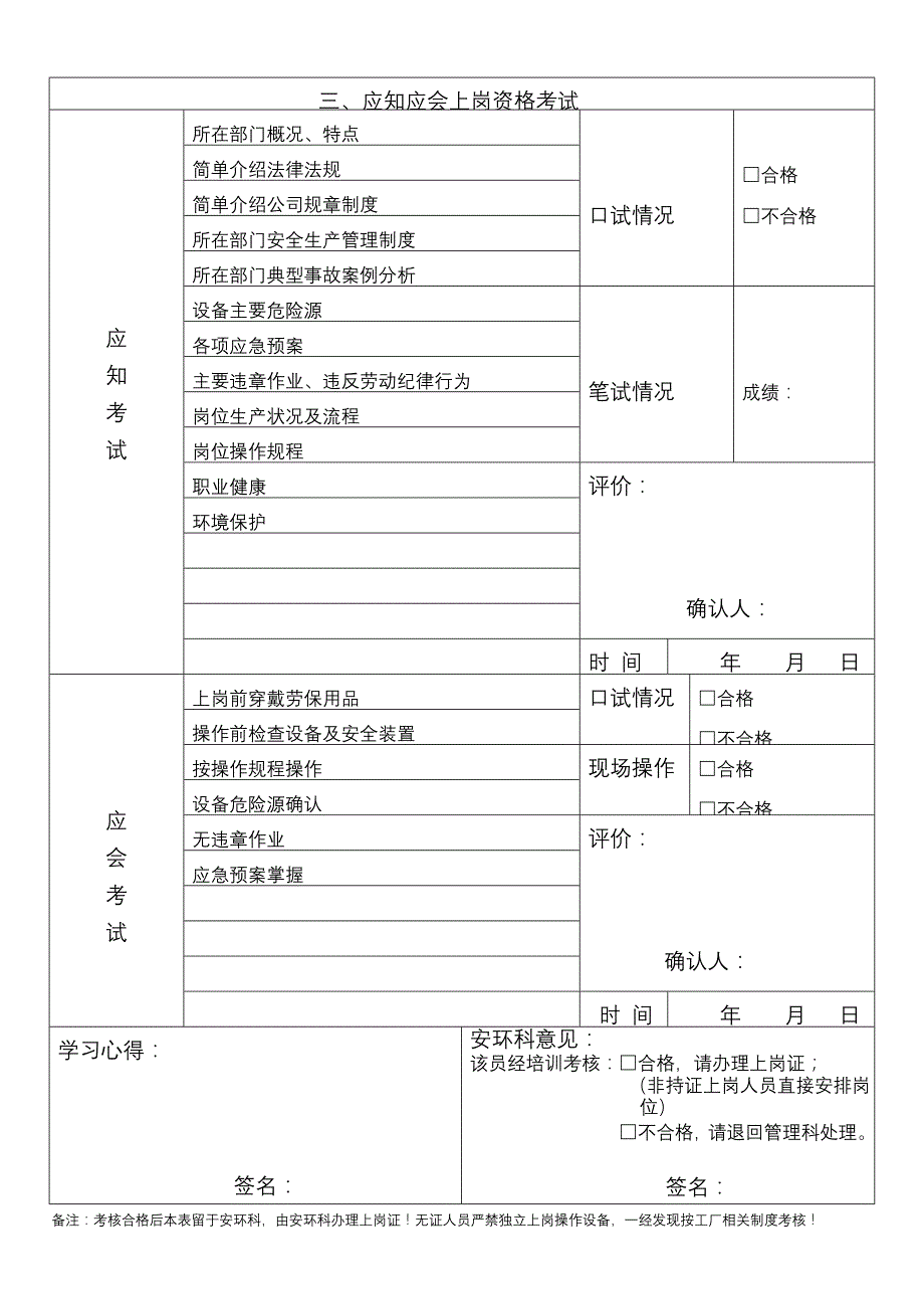 新入职员工上岗资格认定跟进表成型_第2页