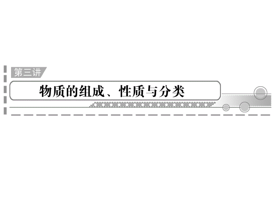 化学2012年学业水平测试第三讲物质的组成、性质与分类(2)_第1页