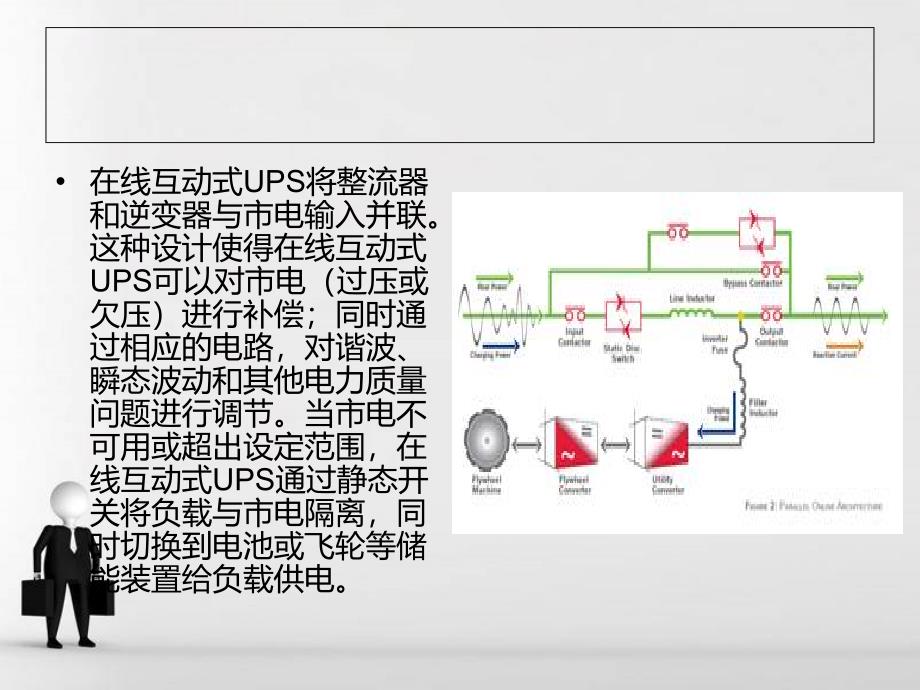 数据中心ups供配电理念的转变_第3页